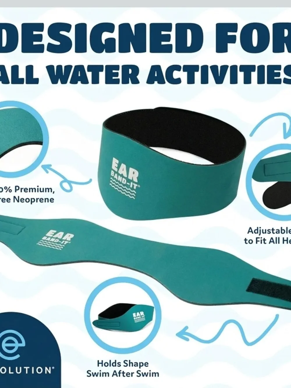 Earvolution Original Ear Band-It Teal Swimming Headband - New In Bag!